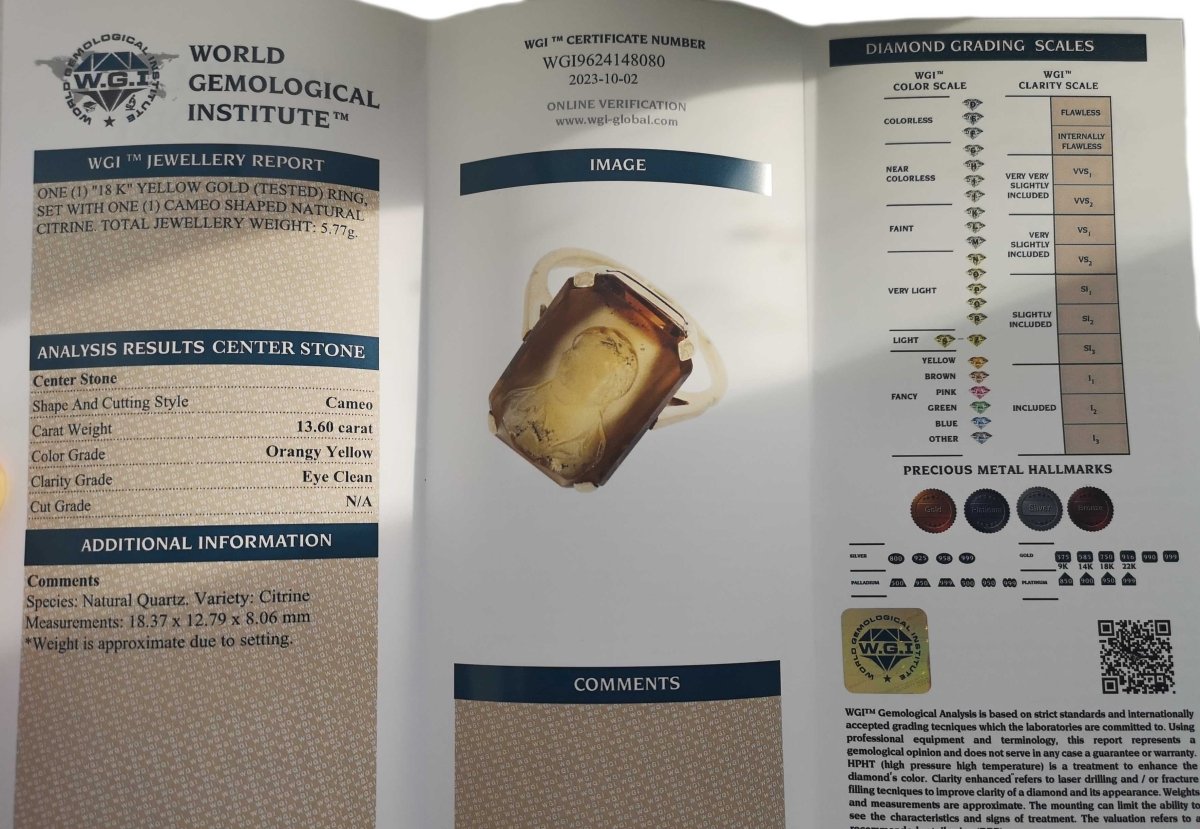 Antique Early Victorian 13.60ct Carved Citrine Cameo Ring in 18k Gold - Bloomsbury Manor Ltd