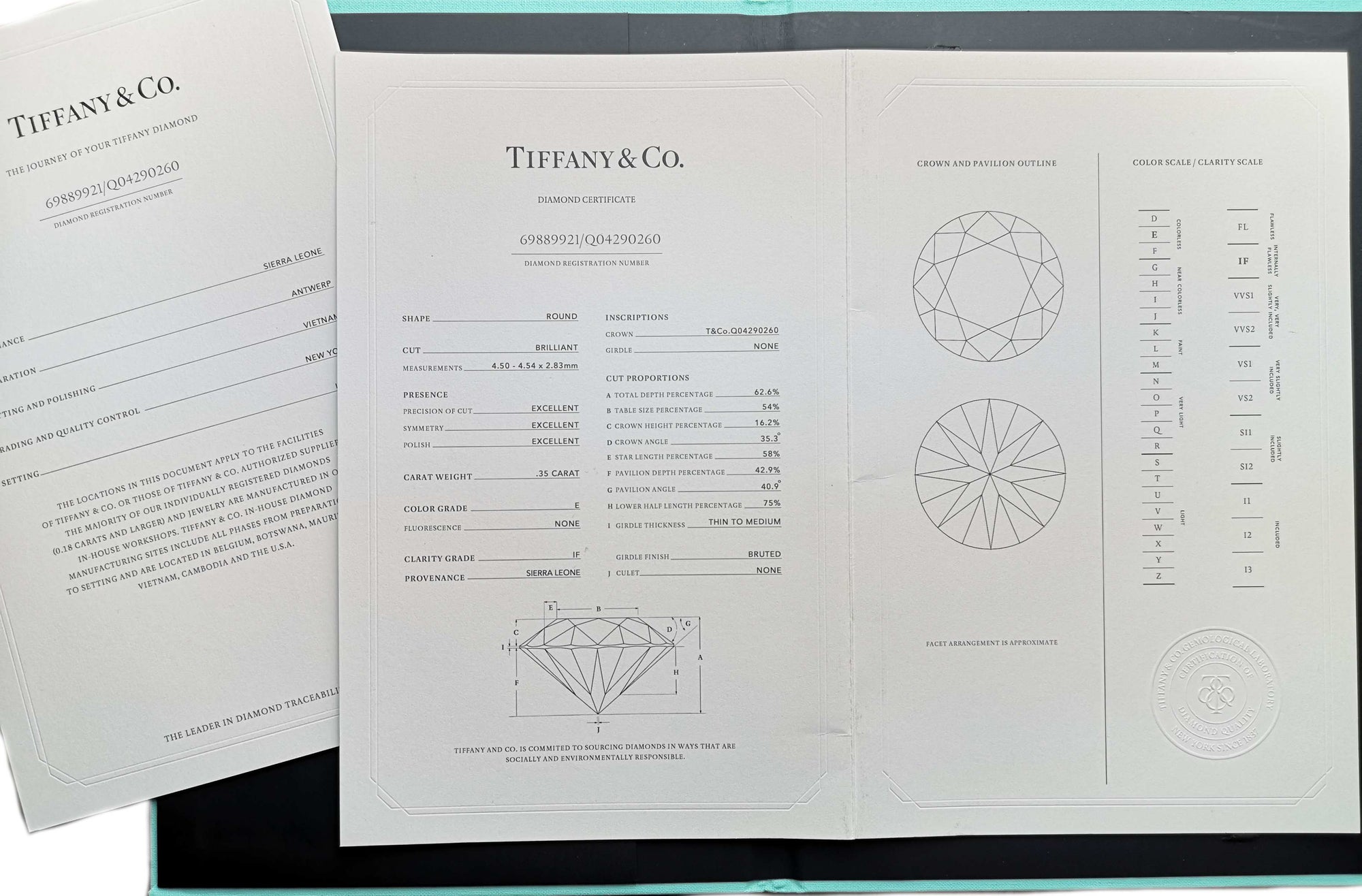 Tiffany & Co 0.35ct E/IF Harmony Round Brilliant Diamond Engagement Ring