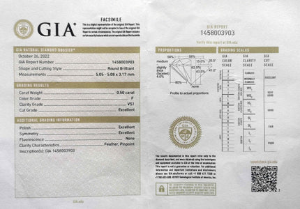 Cartier 0.50ct F/VS1 1895 Round Brilliant Diamond Engagement Ring - Bloomsbury Manor Ltd