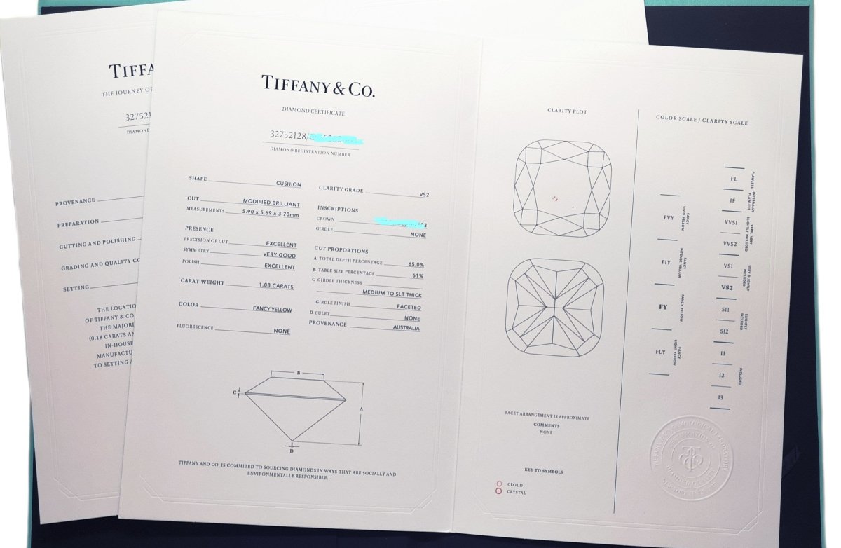 Tiffany & Co 1.08ct Fancy Yellow VS2 Diamond Soleste Engagement Ring - Bloomsbury Manor Ltd