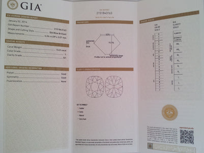 GIA Certificate Sustainable Ethical Diamond